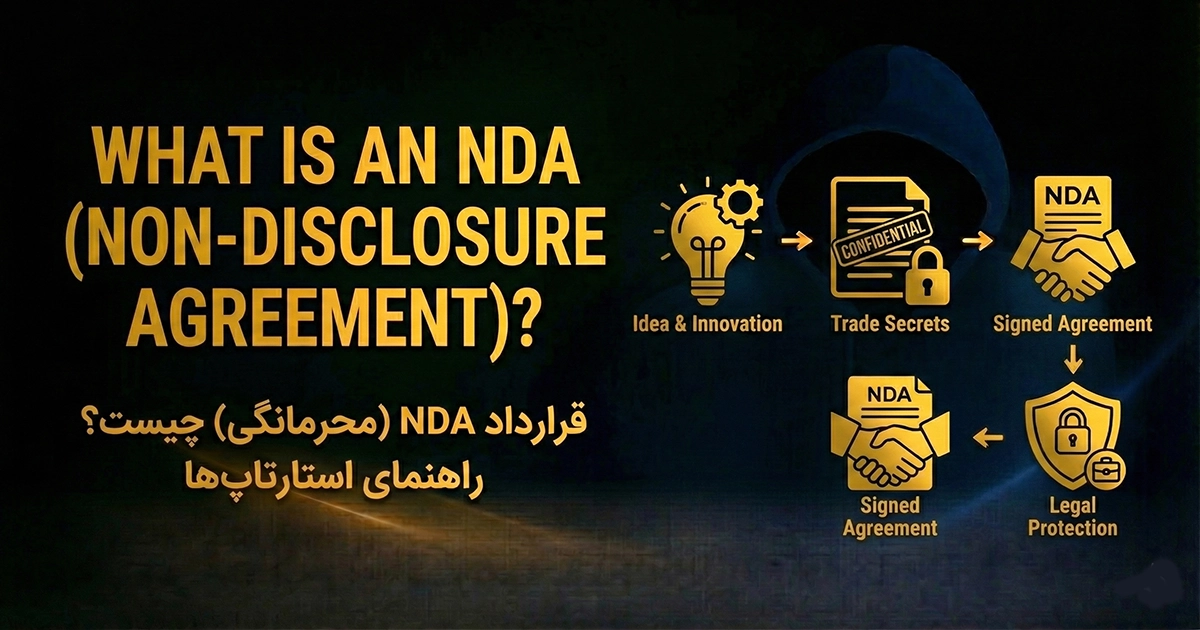 قرارداد NDA
